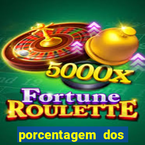 porcentagem dos slots pg popbra