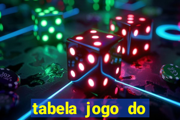 tabela jogo do bicho valores milhar e centena