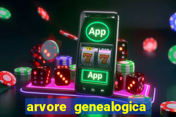 arvore genealogica familia real