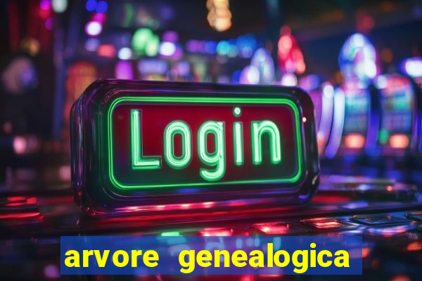 arvore genealogica familia real