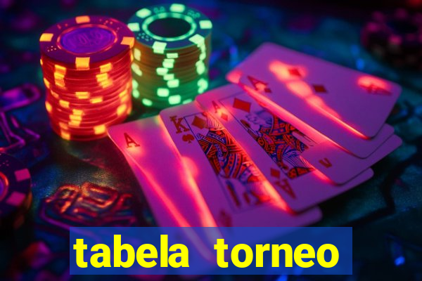 tabela torneo betano argentina