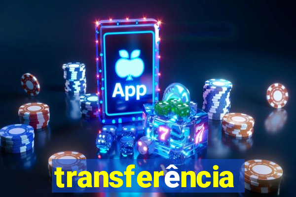 transferência interna puc minas 2024
