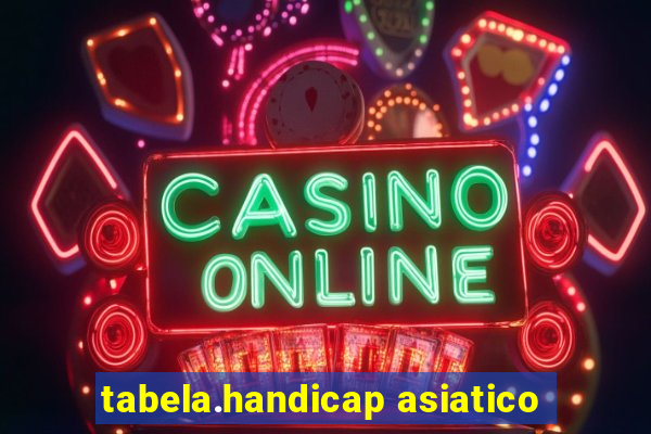 tabela.handicap asiatico