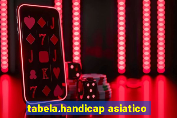 tabela.handicap asiatico