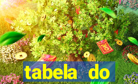 tabela do campeonato holandês