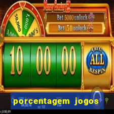 porcentagem jogos slots pg