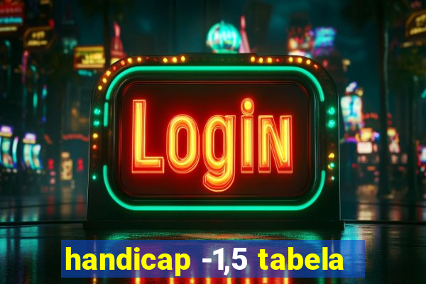 handicap -1,5 tabela