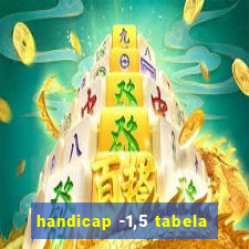 handicap -1,5 tabela