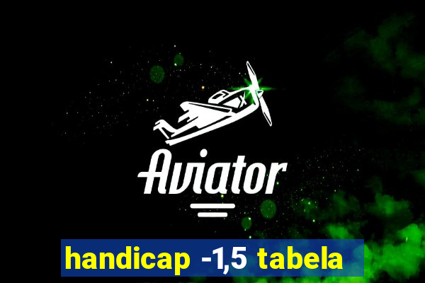 handicap -1,5 tabela