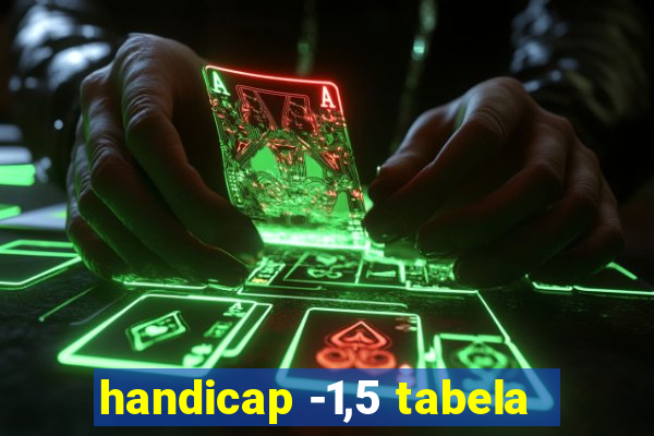 handicap -1,5 tabela