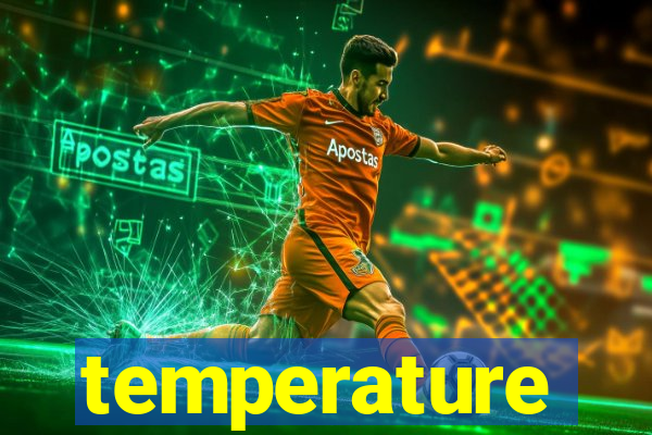 temperature converter jogo