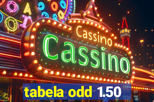 tabela odd 1.50