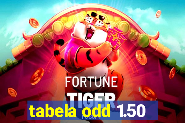 tabela odd 1.50